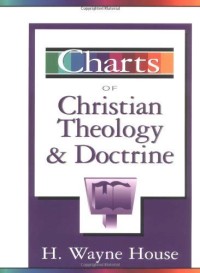 Image of Charts of Christian Theology and Doctrine