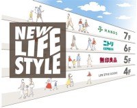 Image of New Life, New Life style: A fresh look at the World